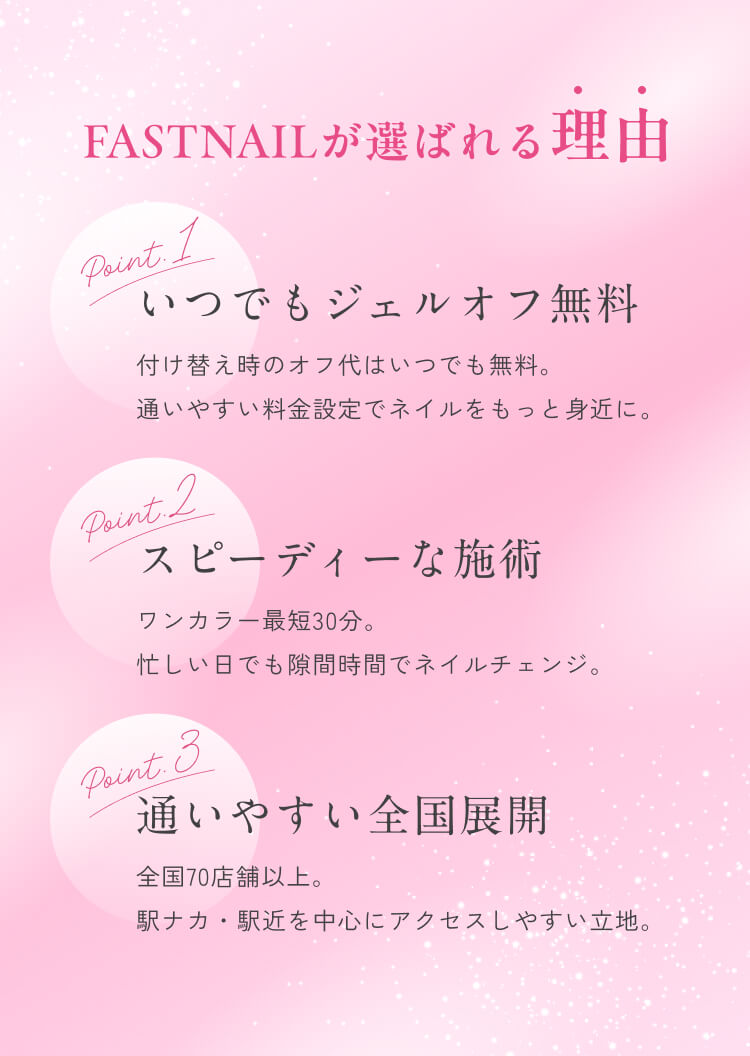 FASTNAILが選ばれる理由