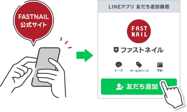 LINE友だち追加ボタンで追加する場合