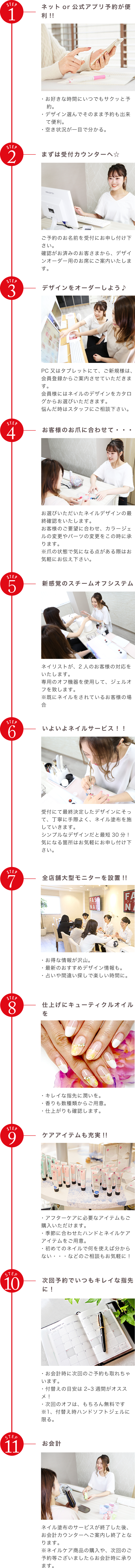 ファストネイル サービスの流れのご紹介 ネイルサロンならfastnail ファストネイル 最新ネイルデザインが豊富