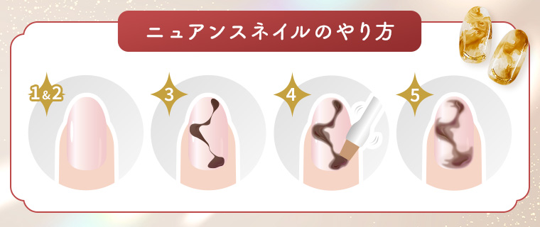 ニュアンスネイルのやり方のイラスト