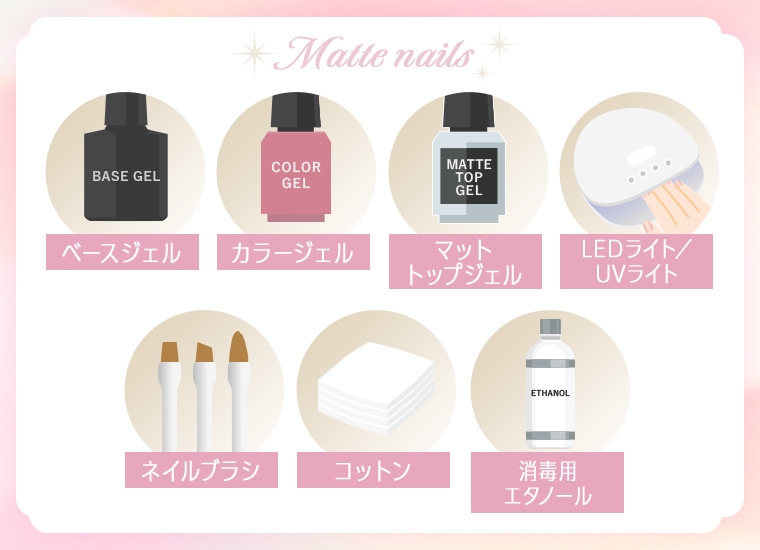 セルフでのマットネイルで用意するもののイラスト