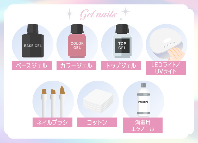 ジェルネイルに必要な道具のイラスト